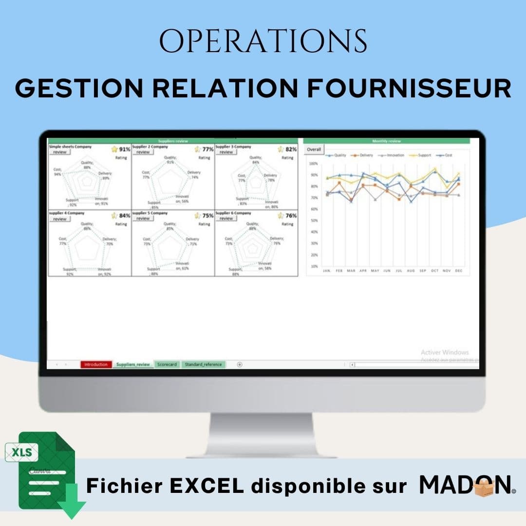 Modèle Excel des Opérations Axé sur la Gestion Relation Fournisseur